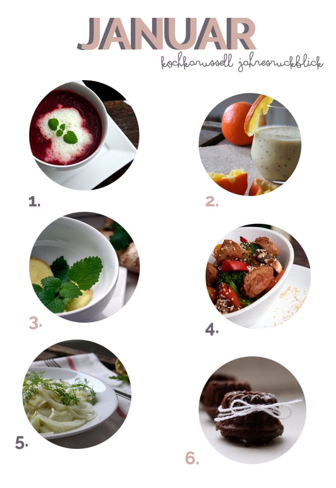 Jahresrückblick-Januar