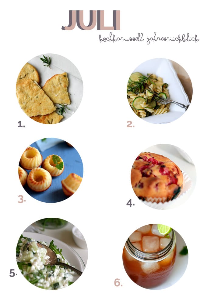 Jahresrückblick-Juli - Kochkarussell.com