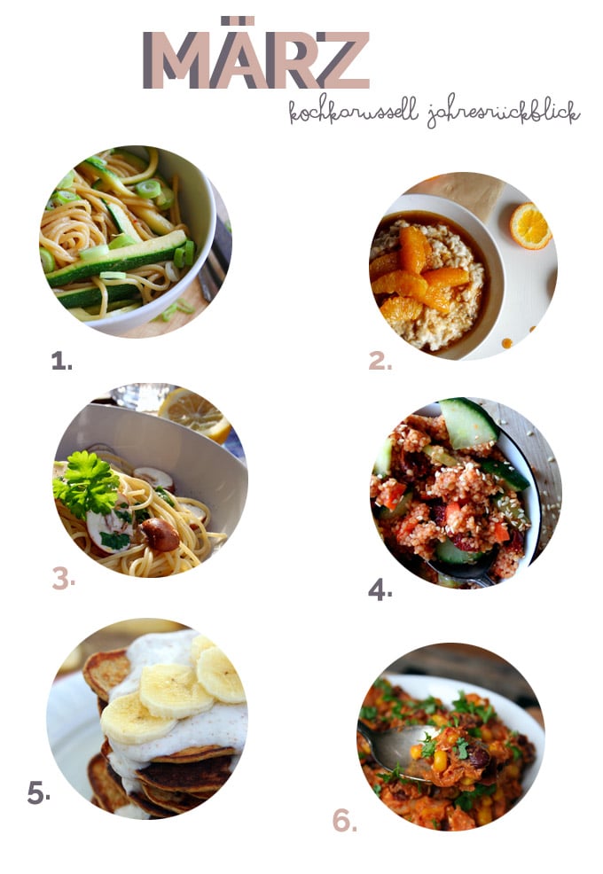 Jahresrückblick-März - Kochkarussell.com